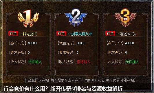 新开传奇sf中行会竞价有哪些作用？